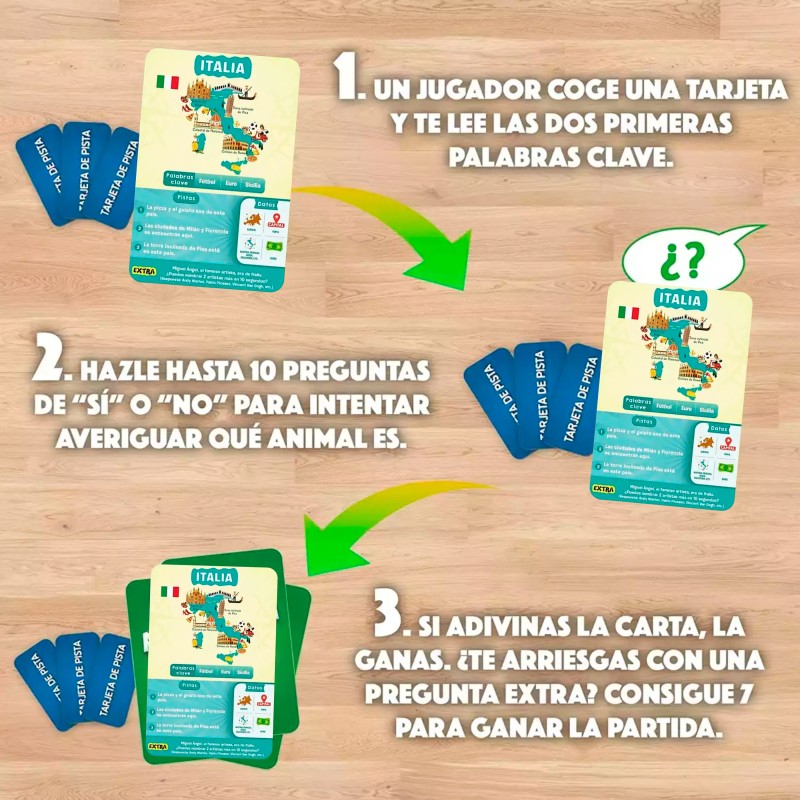 Países Del Mundo - SKILL197SGCW